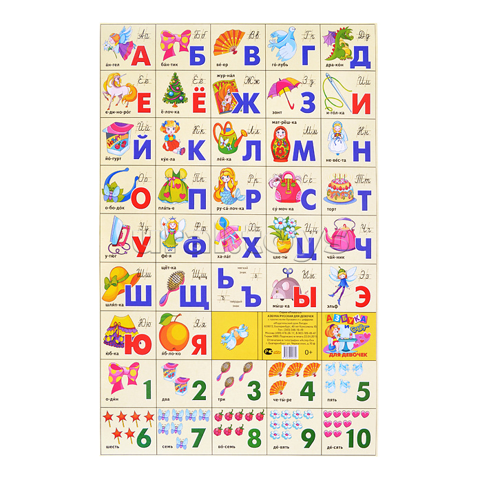 Плакат. Азбука русская разрез + счет для девочек (мал.формат)  200*330