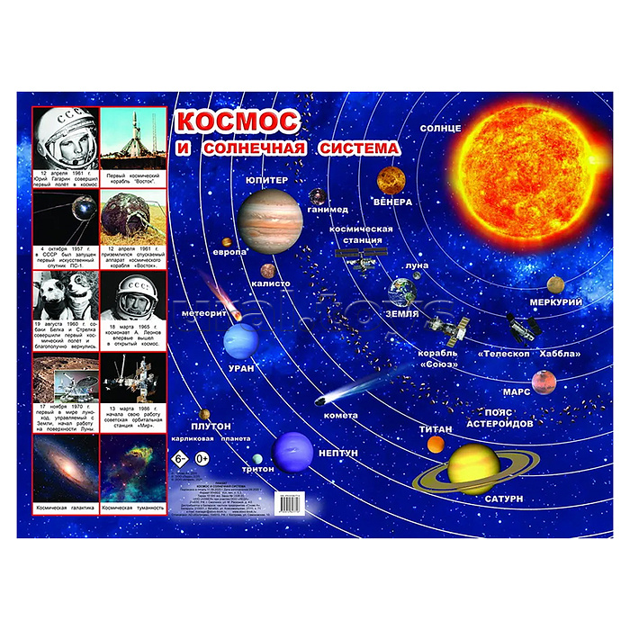 Плакат. Космос и Солнечная система